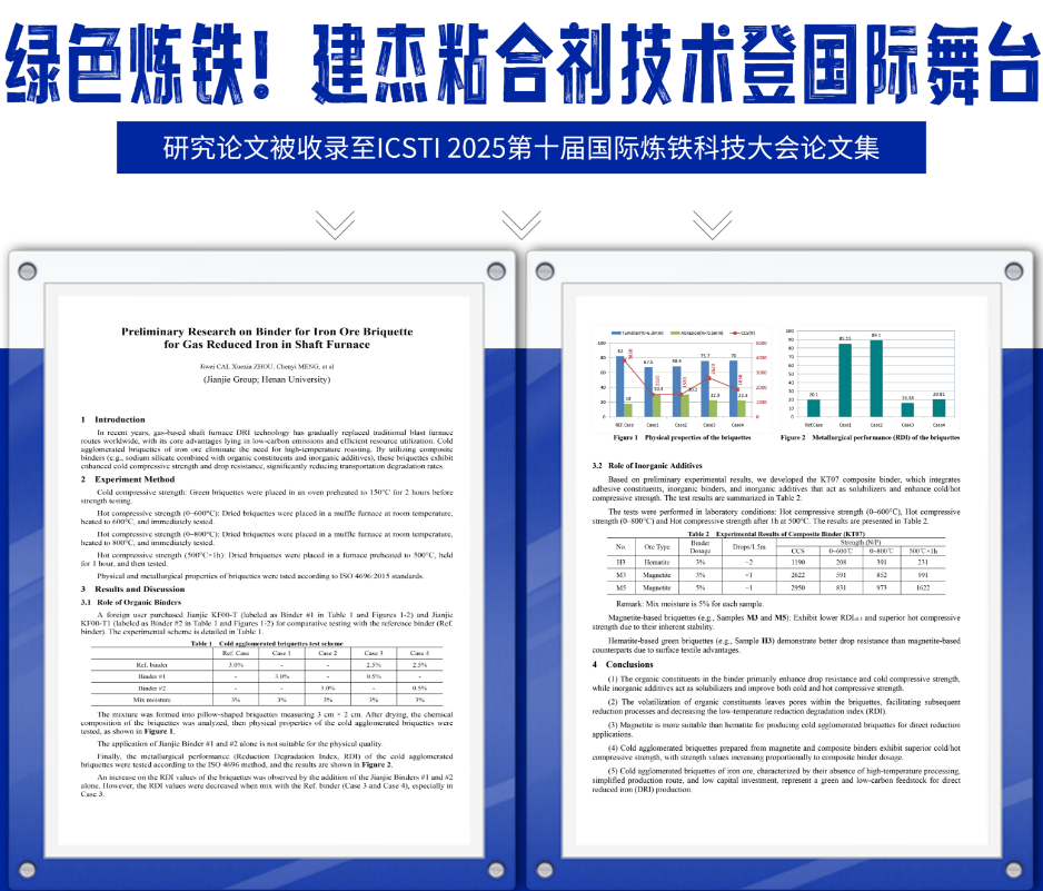 建杰實業(yè)丨冷固鐵礦球團粘結(jié)劑*綠色煉鐵新方向！